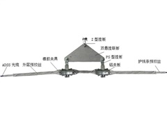 光纜廠家盤點(diǎn)ADSS電力光纜金具的運(yùn)用