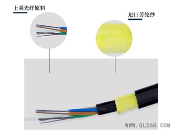 ADSS光纜，24芯ADSS電力光纜工廠報(bào)價(jià)