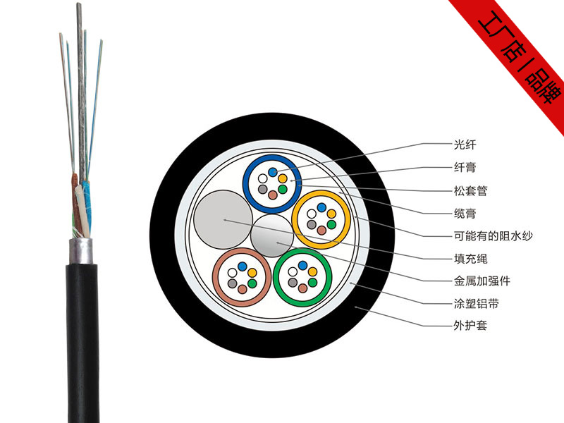 GYTA光纜，GYTA通信光纜廠家價(jià)格