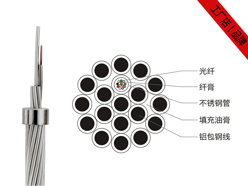 OPGW光纜價(jià)格，24芯OPGW光纜廠家報(bào)價(jià)