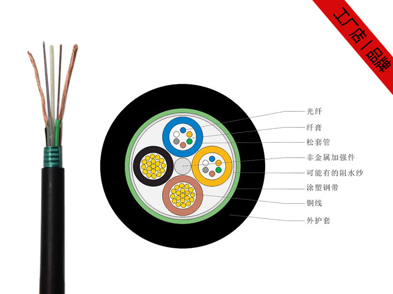 OPLC光纜，OPLC光電復(fù)合纜，OPLC電力光纜價(jià)格