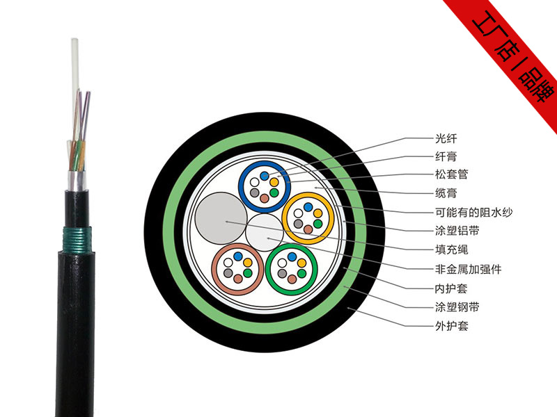 GYFTA53光纜，4-48芯GYFTA53非金屬地埋光纜廠家供應(yīng)