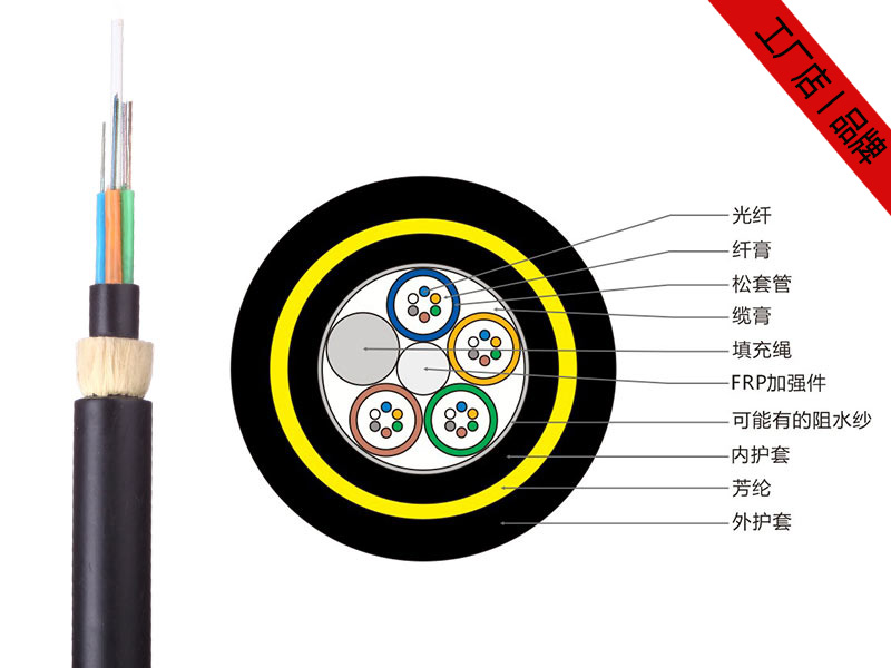 ADSS光纜，24芯ADSS電力光纜工廠報(bào)價(jià)