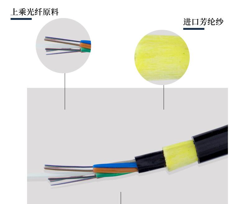 48芯ADSS光纜，48芯ADSS光纜工廠供應(yīng)